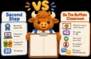 CharacterStrong Alternatives for Elementary Schools (2026)