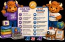 Move This World vs Be The Buffalo: K-5 SEL Comparison